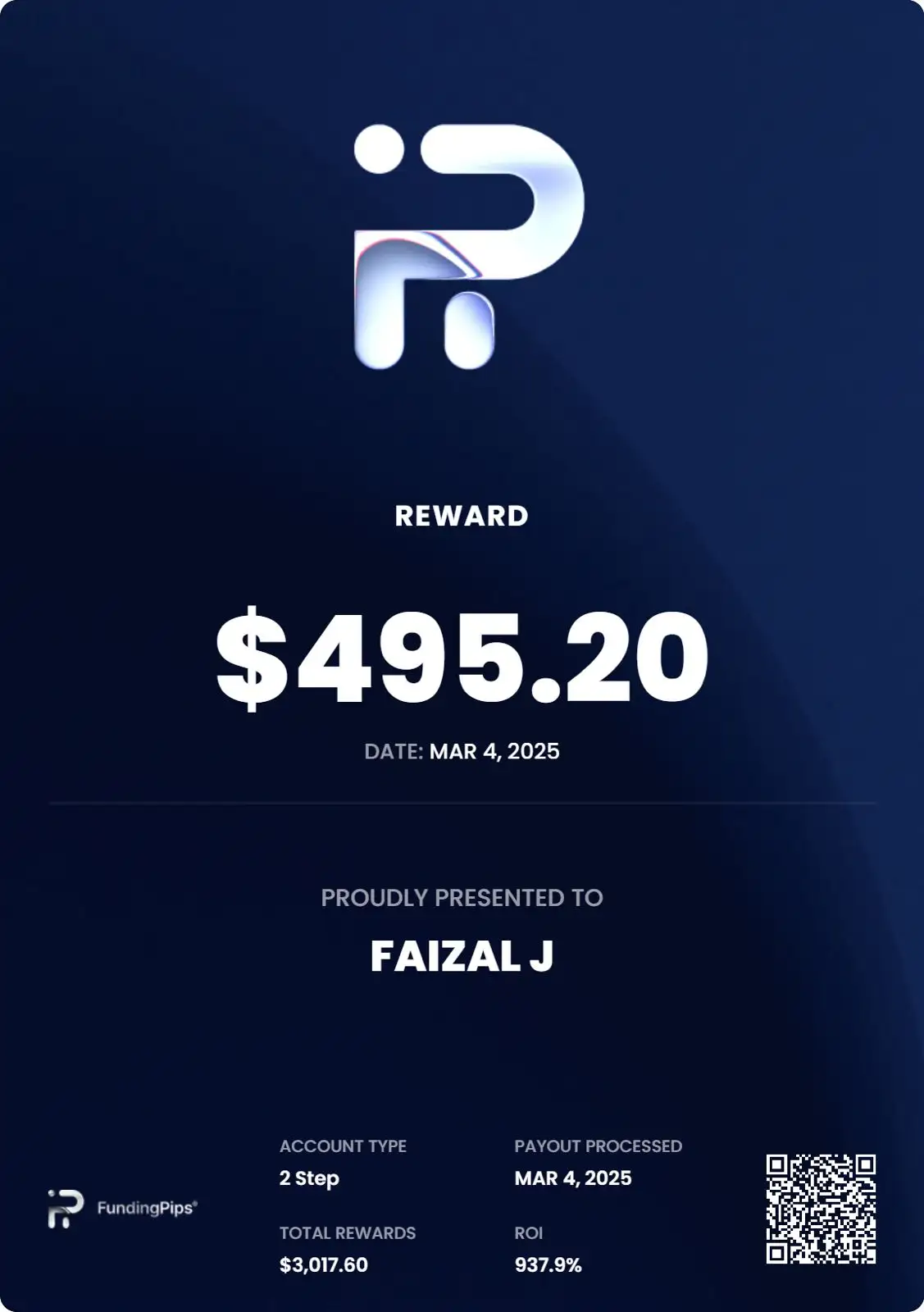 Funding Pips 100K