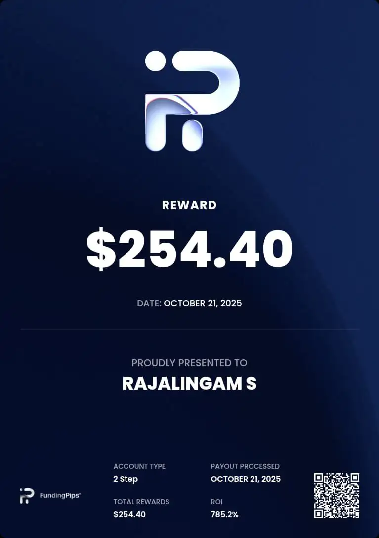Funded Next 200K